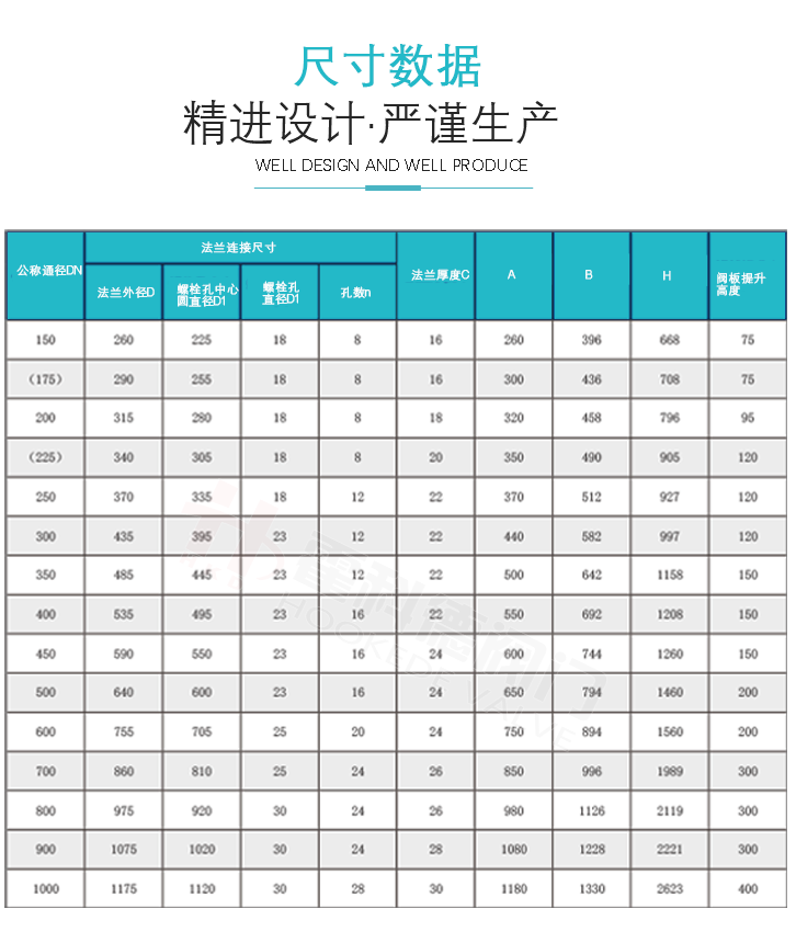 RTO提升閥-源文件0827-加水印+改違禁詞_06.png